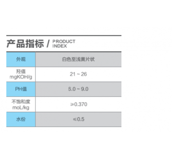 F-108 Polycarboxylic acid high performance water reducing agent New raw material